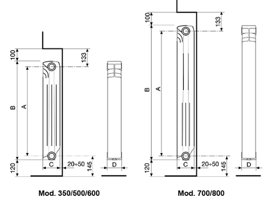 Радиаторы модели EXCLUSIVO B3.